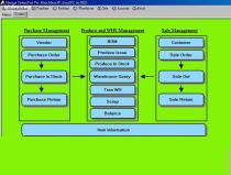 湖南計算機軟件開發產業 價格、圖片、批發與廠家的全方位解析
